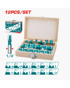 JUEGO CUCHILLAS ROUTER TOTAL 1/4" 12 PCS TACSR0104121